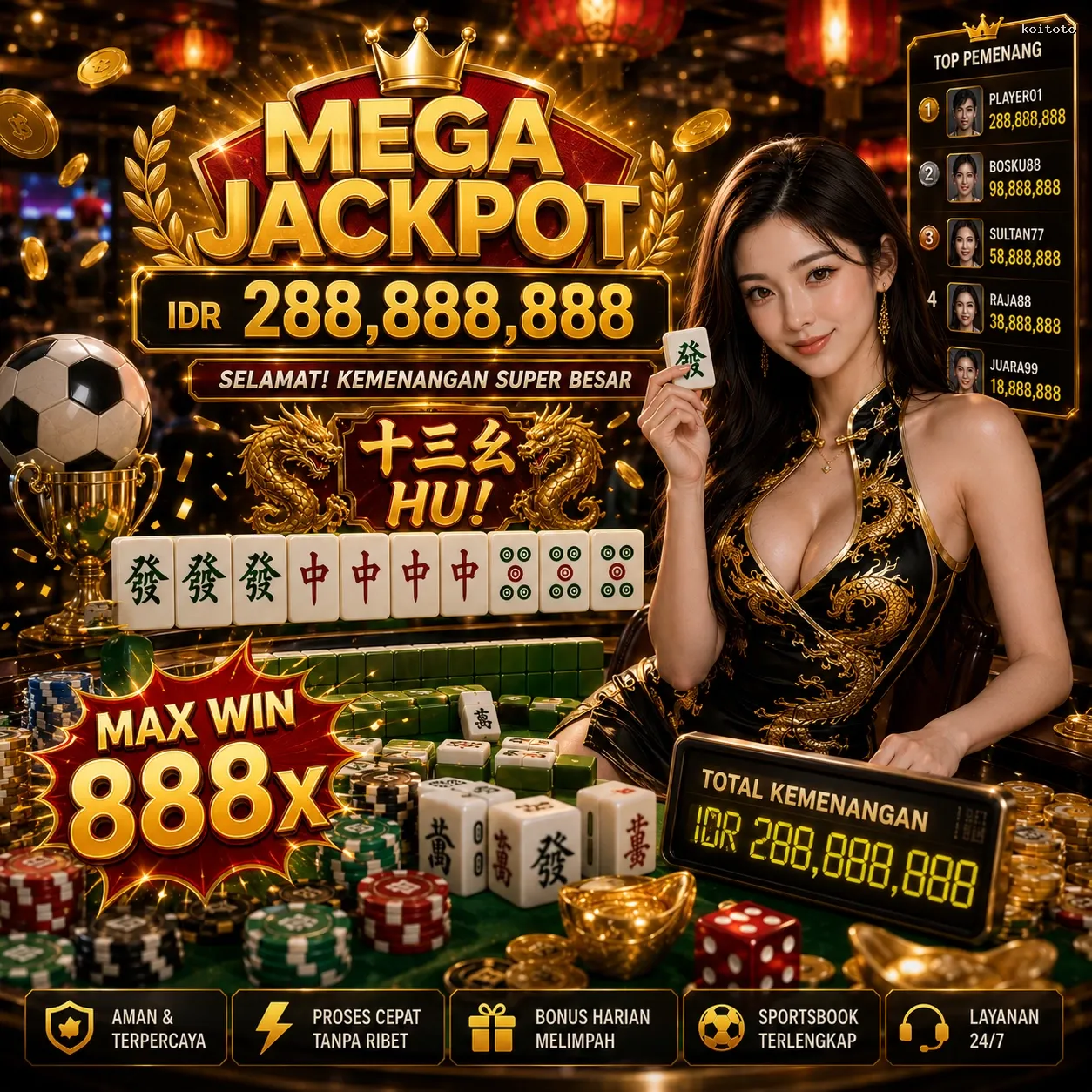 Panduan Lengkap Menjelajahi Platform Permainan koitoto